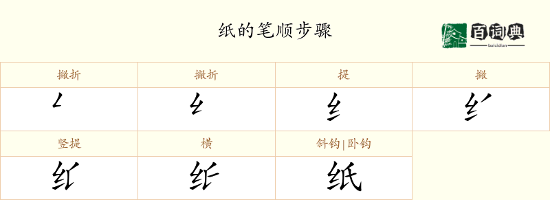 纸