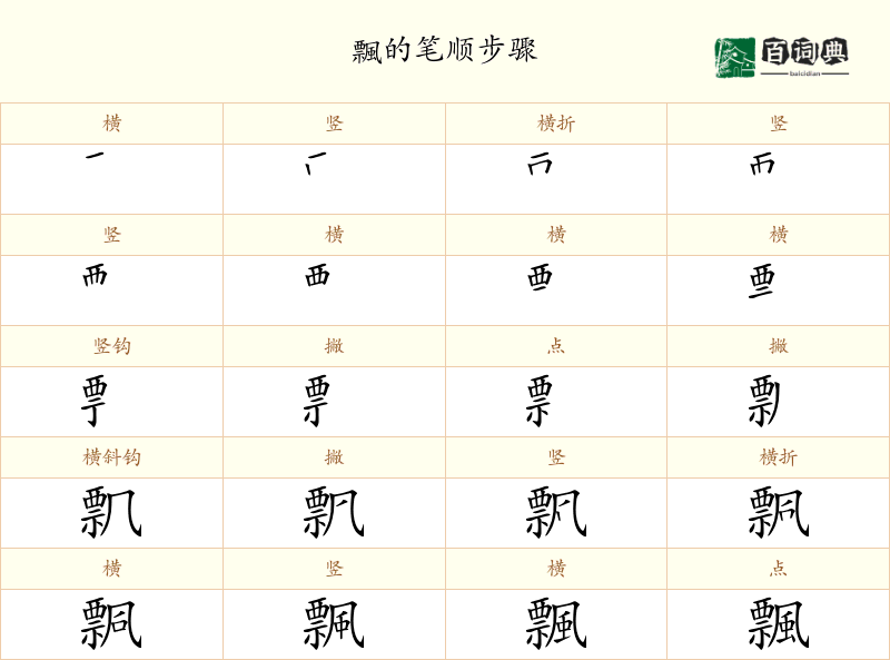 飄