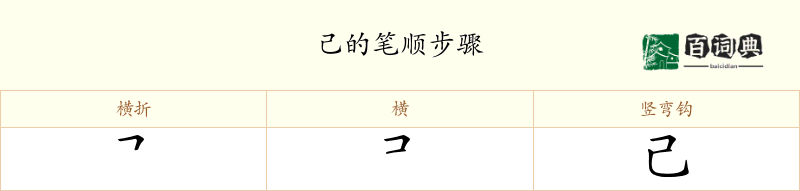 己