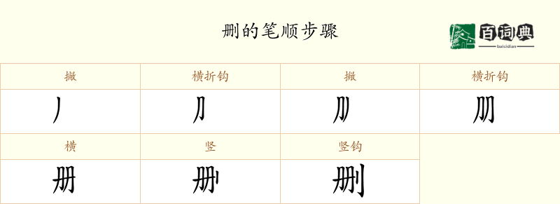 删