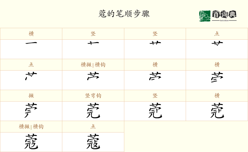 蔻
