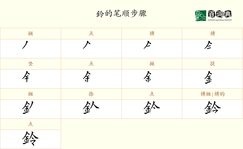 鈴