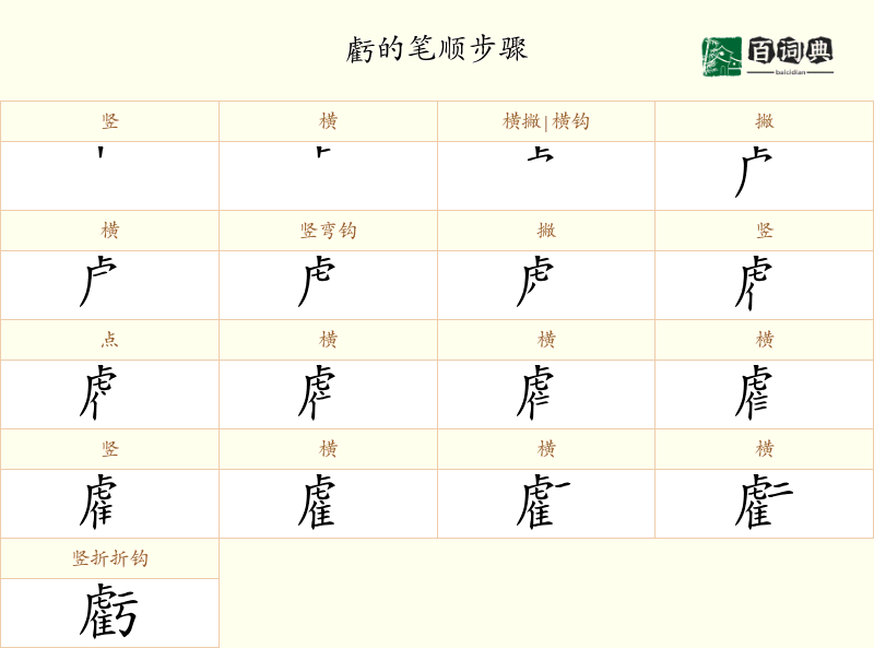 虧