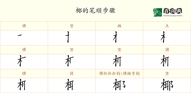 椰