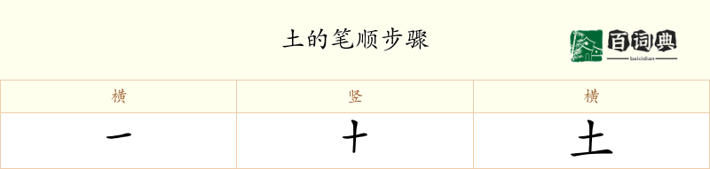 土
