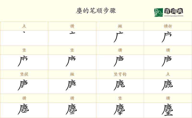 麈