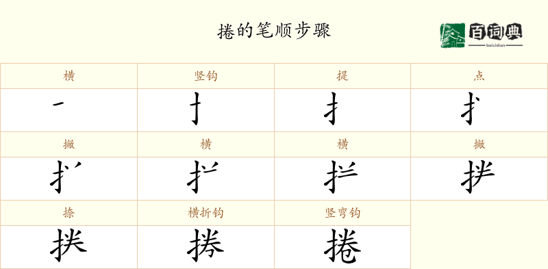 捲