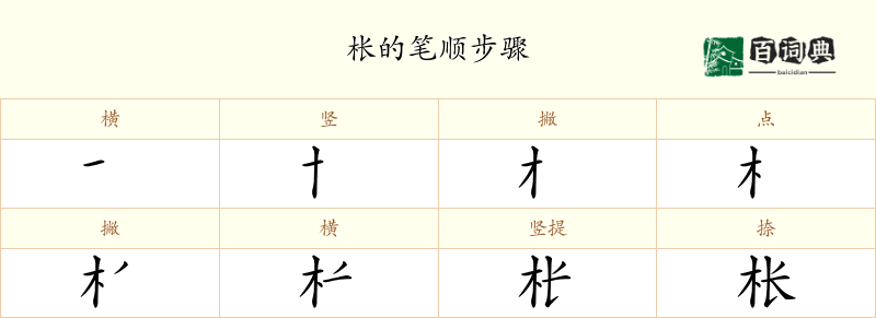 枨