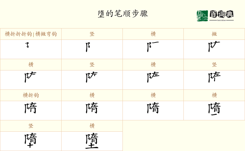 墮