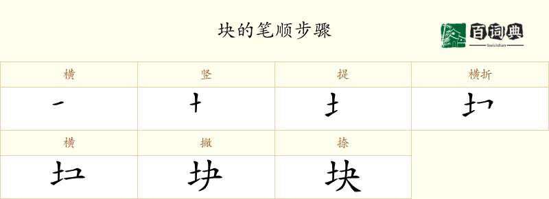 块