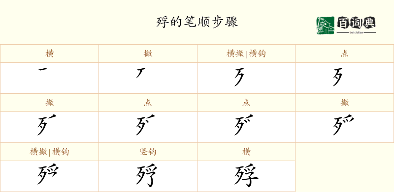 殍