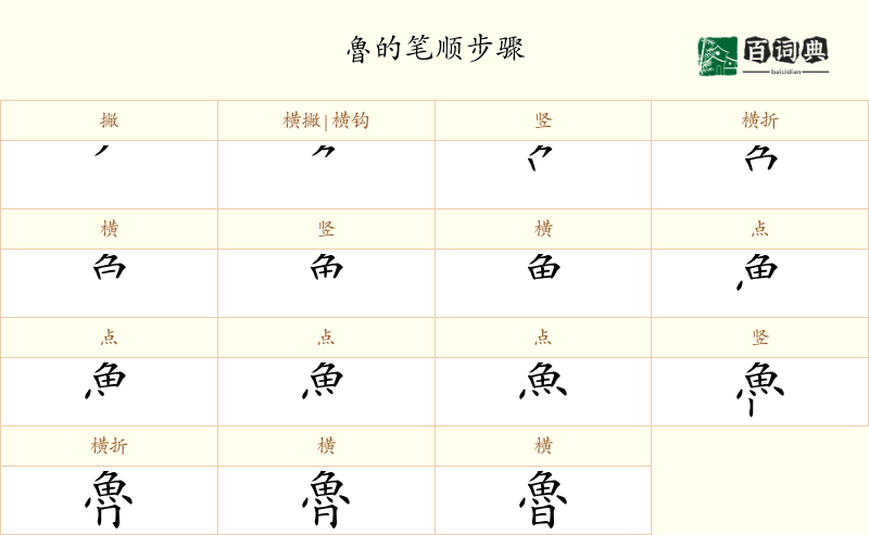 魯