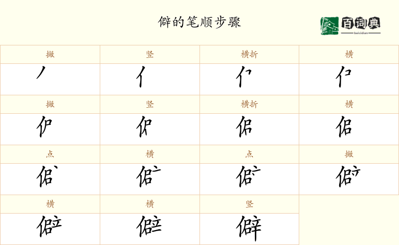 僻