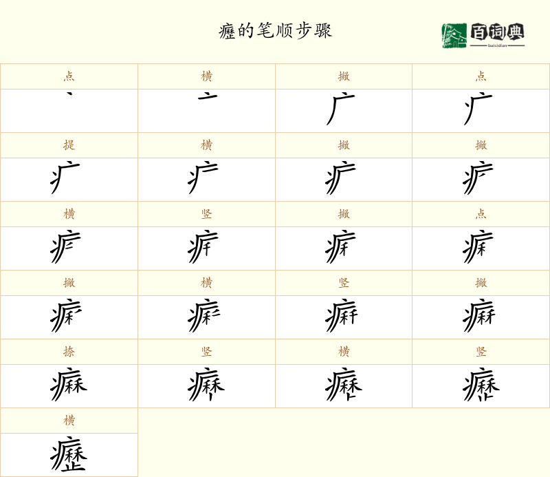 癧