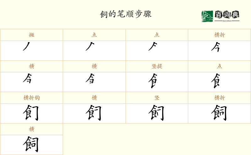 飼