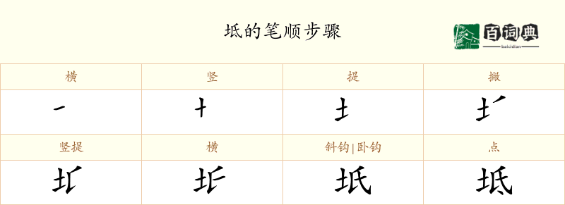 坻