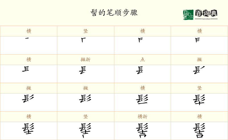 髻