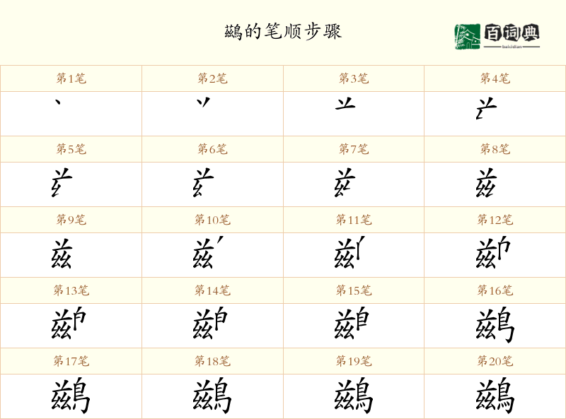 鷀