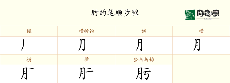 肟