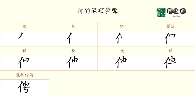 俜