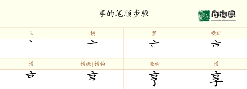 享