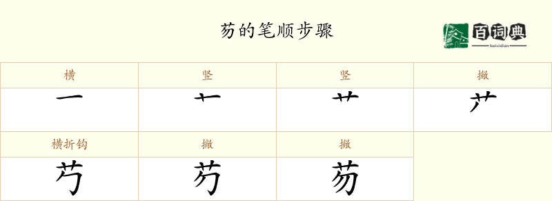 芴
