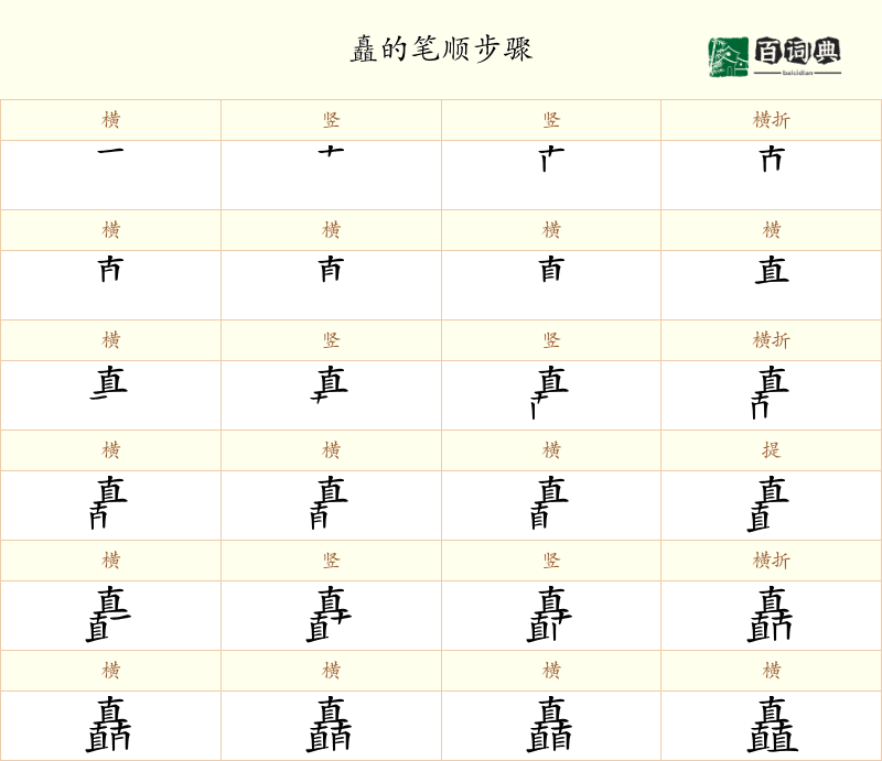 矗