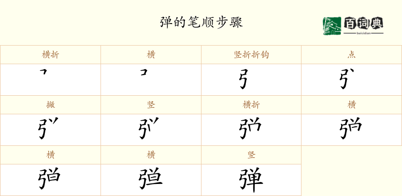 弹