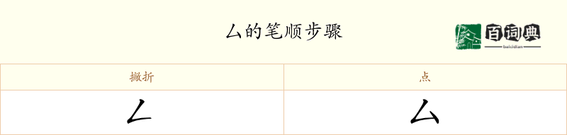 厶