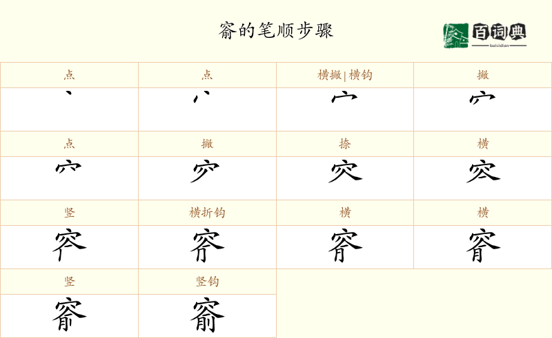 窬