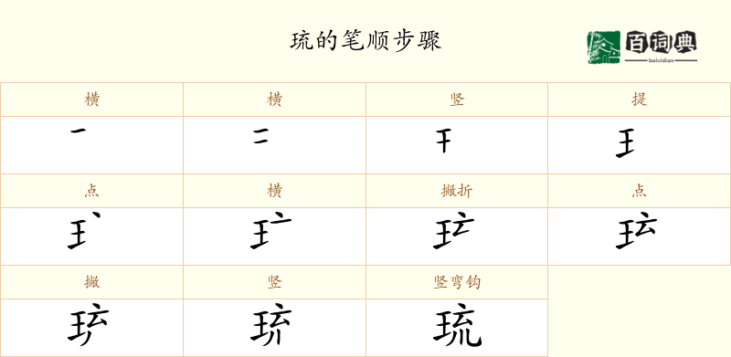 琉
