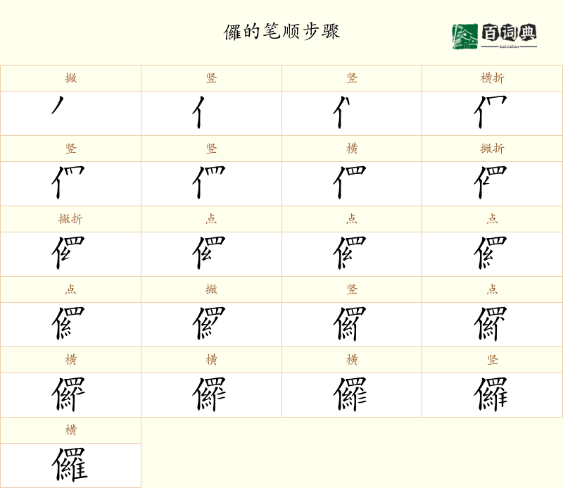 儸
