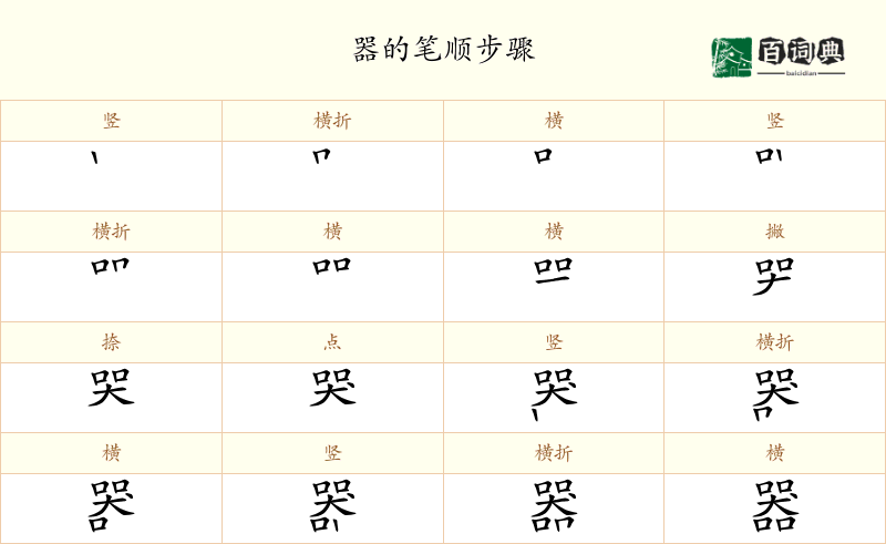 器