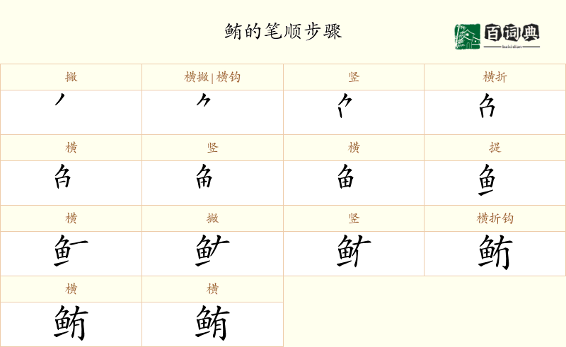 鲔