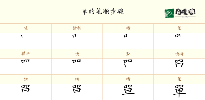 單