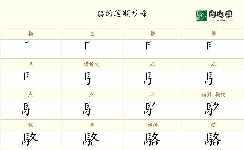 駱