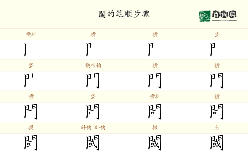 閾
