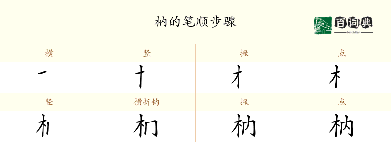 枘