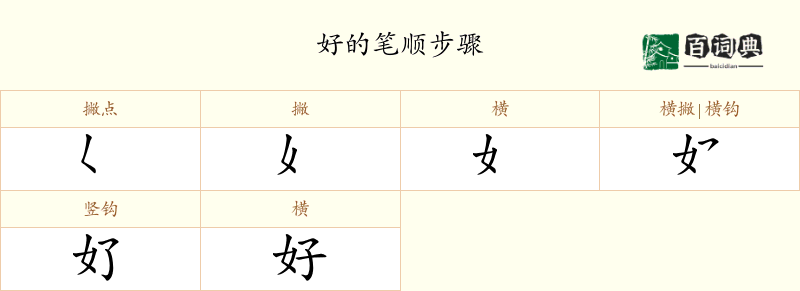 好