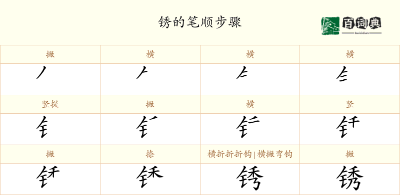 锈