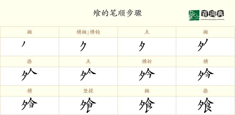 飧