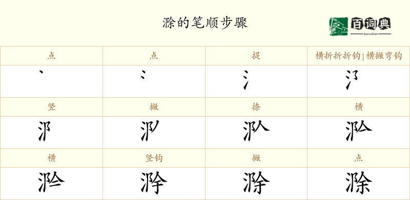 滁