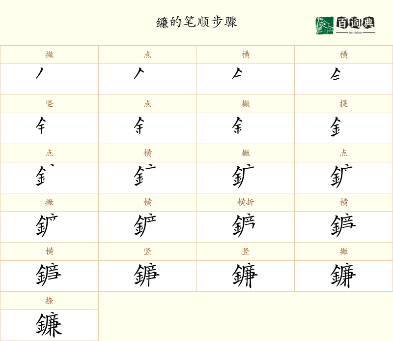 鐮