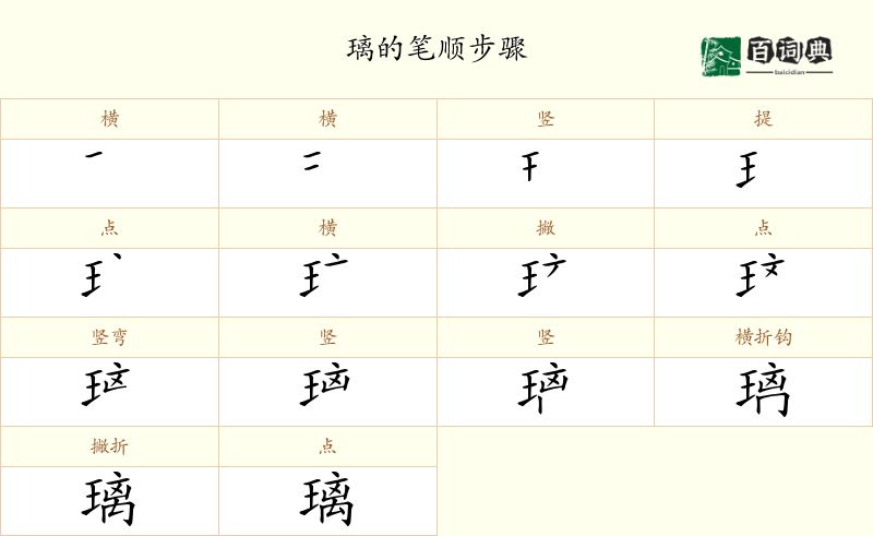 璃