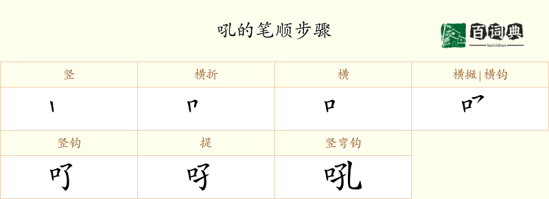 吼