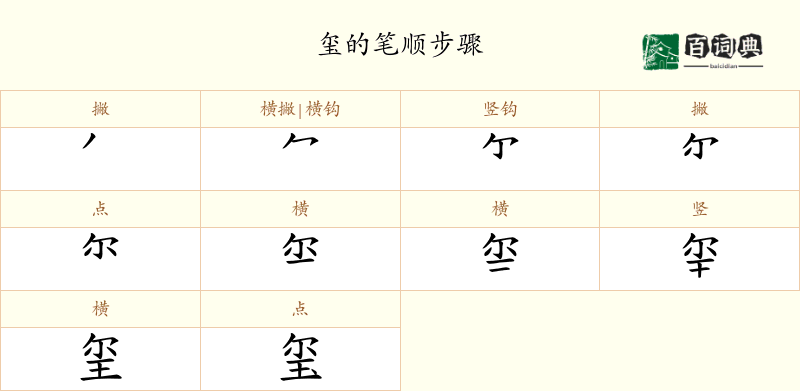 玺