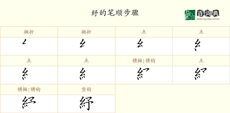 紓