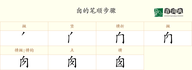 囱