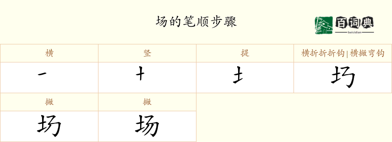 场