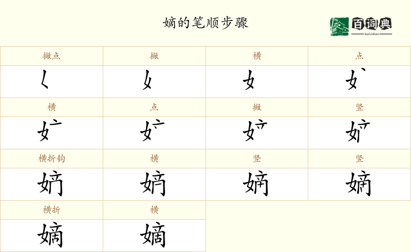 嫡